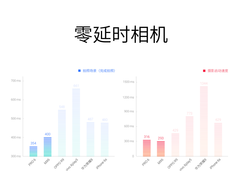 2016秋季媒体沟通会.008.png